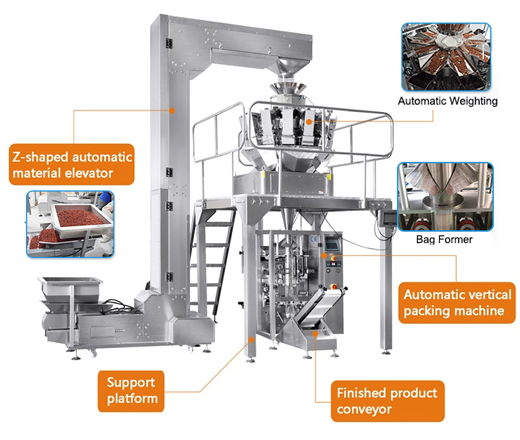 biscuit packing machine